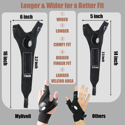 Hands-Free LED Flashlight Waterproof Gloves