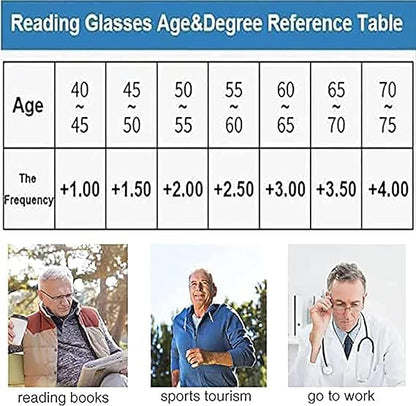Color Glint Sapphire High Hardness Anti-blue Progressive Far And Near Dual-Use Reading Glasses